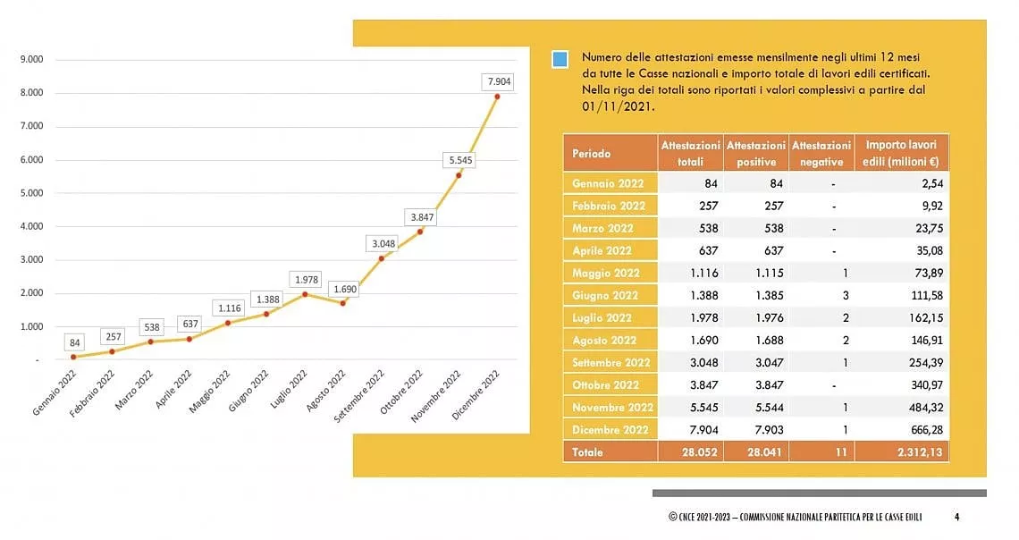 DurcXRepubblica 26gennaio23.jpg